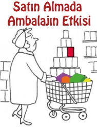 Satın Almada Ambalajın Etkisi