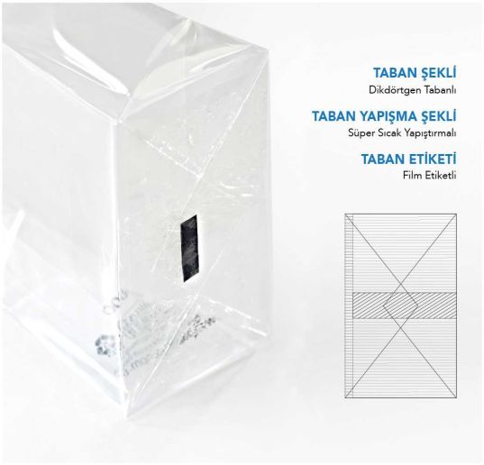 Avantaj 50 Orta Şeffaf Poşet-FİLM ETİKETLİ (500 Adetlik Kutu)