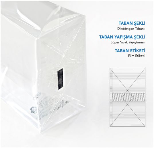 Avantaj + Mini Şeffaf Poşet-FİLM ETİKETLİ (500 Adetlik Kutu)